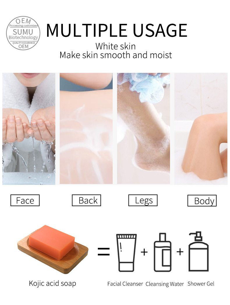 Sapone all'Acido Kojico, Confe - Glycolic Acid Exfoliant recensione e prezzo